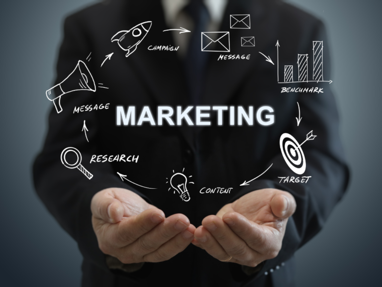 Bridging Marketing Theory and Practical Experience