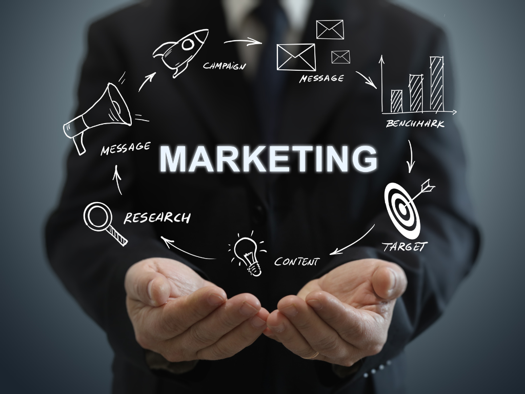 Bridging Marketing Theory and Practical Experience